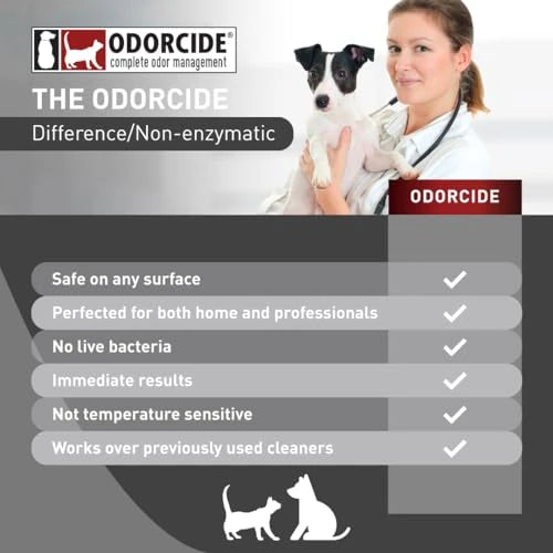 Kennel Odor Eliminator Concentrate